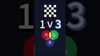 Your AI Is Probably Color-Blind #computervision #ai #machinelearning #deeplearning #aistudent
