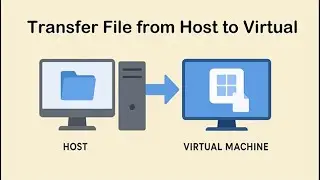 How to Transfer File from Host to Virtual in Hyper-V