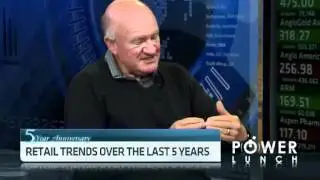 Retail Trends Over The Past 5 Years with Syd Vianello