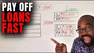 How TO Pay Off ANY Loan Strategically and Quickly!