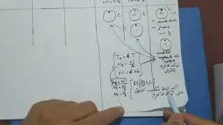 2 bac - immobilité apparente par le stroboscope- التوقف الظاهري باستعمال الوماض