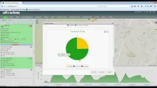 Driver Behaviour Monitoring Demo