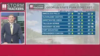 Weekly weather outlook | Heat, storms expected in coming days