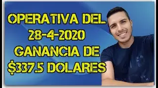 Operativa en VIVO - cuenta fondeada SpeedUp 50K - Trading Futuros SP500 Accion del precio y volumen