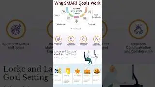 How to Set SMART Goals That Actually Work | Unlocking Your Potential Through Strategic Goal-Setting