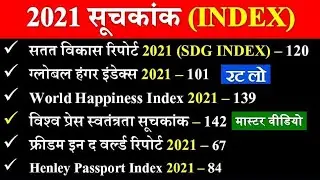 Index 2021 | सूचकांक 2021 | Current Affairs 2021 | Suchkank 2021 | GK in hindi | SSC, RAILWAY, PSC