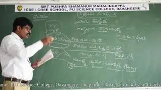 SPSMR &ndash; Best PU Science College in Karnataka 02  Ragimudde