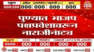 पुण्यात भाजप पक्षप्रवेशावरून नाराजीनाट्य; कार्यकर्त्यांचा आत्मदहनाचा इशारा | Pune BJP News