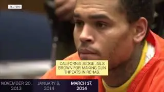 Chris Brown's legal troubles since his alleged D.C. fan assault