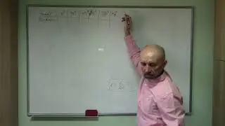 Cercul trigonometric clasa a 9-a partea 1