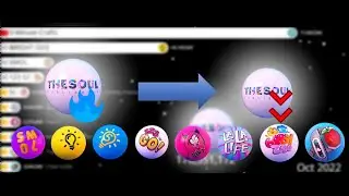 Top 10 TheSoul Publishing Channels - Sub Count History