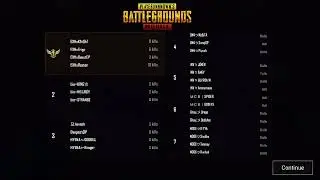 BOTEMPIRE PREMIER LEAGUE|GROUP B|PUBG MOBILE