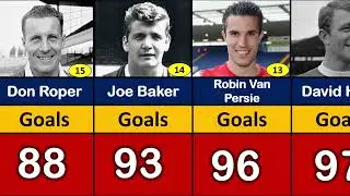 Arsenal  FC All Time Top 20 Goal Scorers.