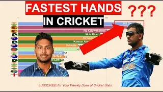 Most Stumpings in Cricket History (1980 - 2021) Ft. Dhoni, Sangakkara & Gilchrist