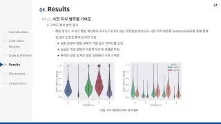 [논문 리뷰] A semantic-based patent citation contribution analysis