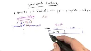 Rainbow Tables - Web Development