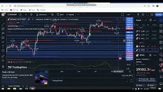 CRYPTO COIN HBAR (HEDERA HASHGRAPH) IS SHOWING SOME BULLISH MOVES-GRAB THE PROFIT BEFORE TO LATE-BTC