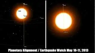 Planetary Alignment / Earthquake Watch May 10-11, 2013
