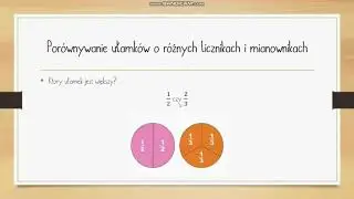 Klasa IV - Porównywanie niektórych ułamków