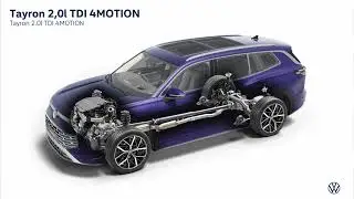VW Tayron BG