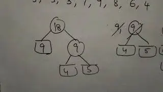 Optimal Merge Patterns in Greedy Method Example 2 by Bharathi Patnala