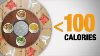 Healthy Chinese Food? I What The Heck Are You Eating I Everyday Health