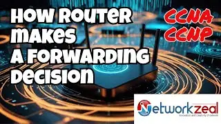 Determine how router makes a forwarding decision by default