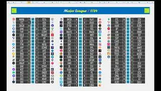 Crypto Cup #24 Результаты 1/64 финала Major League (Round 2) Часть 1/2
