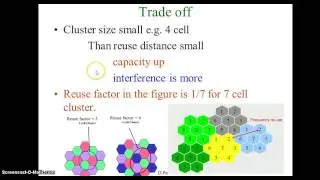 Cellular concept in wireless communication - 4
