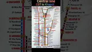 Mumbai&rsquo;s Secret Network of Local Trains Route.😧 #railway
