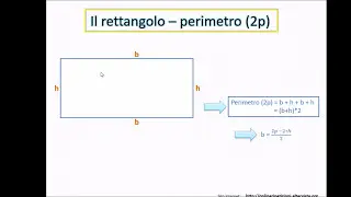 Rettangolo - Perimetro e Area (formule e formule inverse)