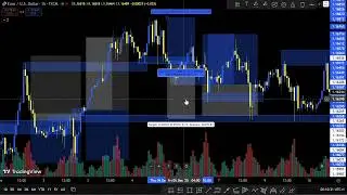 EURUSD 1 17502 ▼ &minus;0 02% PROP   Google Chrome 2025 12 15 23 59 45