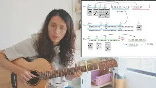 [學員提問] 盧廣仲 - 一夜一夜一夜 - 節奏吉他解說 (女key) By 大象老師