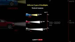 LED vs Halogen vs HID Headlights | Which is Best for Night Driving?