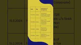 Compliance Calendar March 2024|Startups &MSMSEs Compliance Calendar #businessowner