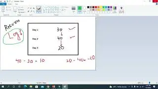 Lecture-VII Drop % Calculation in Daily/Yearly Stock (From Normal Distribution of Closing Prices)