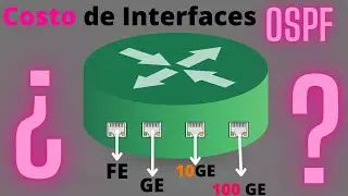 Configurar #CostoDeInterfaces en #OSPF para manipular la MÉTRICA a nuestro antojo. #CursoDeOSPFv2.