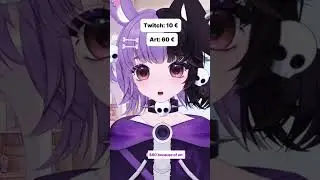 How much does a small Vtuber make in a month? #shorts