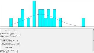 Input Analyzer pada Software Arena