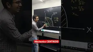 Centroid in 3 mins #engineering #mechanics #firstyearengineering #education #mission #nep