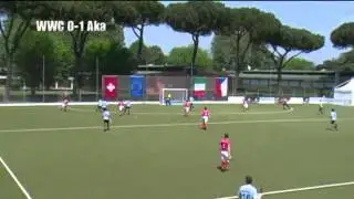 Western Wildcats V Akademicher