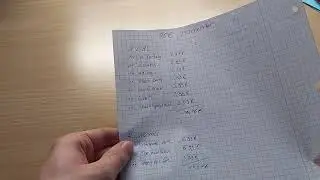 75&euro; Budget Einkaufsliste: Lidl, Aldi S&uuml;d und Norma | Pyro Energy