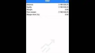 Best US30 forex Signal made me $4 million