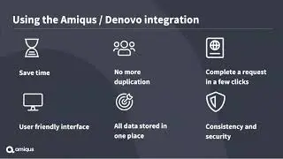 In Discussion with Denovo:  Tacking the conventional method of AML with Amiqus