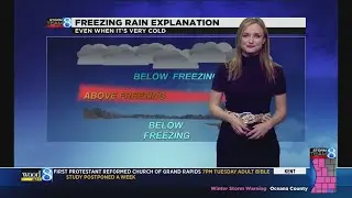 24 Hour News 8 at 7 p.m.
