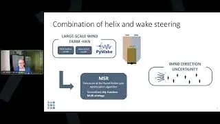 The Control Room of the Future. Multi-strategy wind farm flow control by Jan-Willem van Wingerden