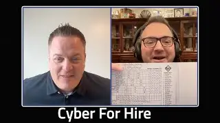 Remote Monitoring & Management Hijackings: Don't Lose Control - CFH #10