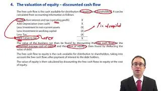 CIMA F3 Free cash flow - introduction