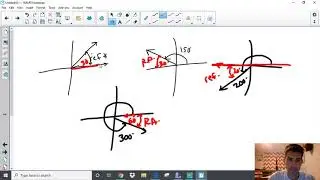 Angle of Rotation
