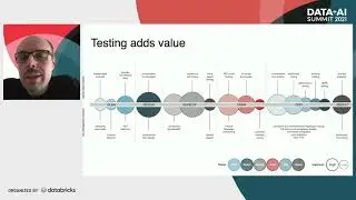 BOTS TESTING BOTS: From manual to automated testing for conversational AI